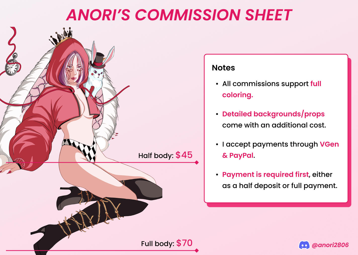 Anori's Commission Sheet